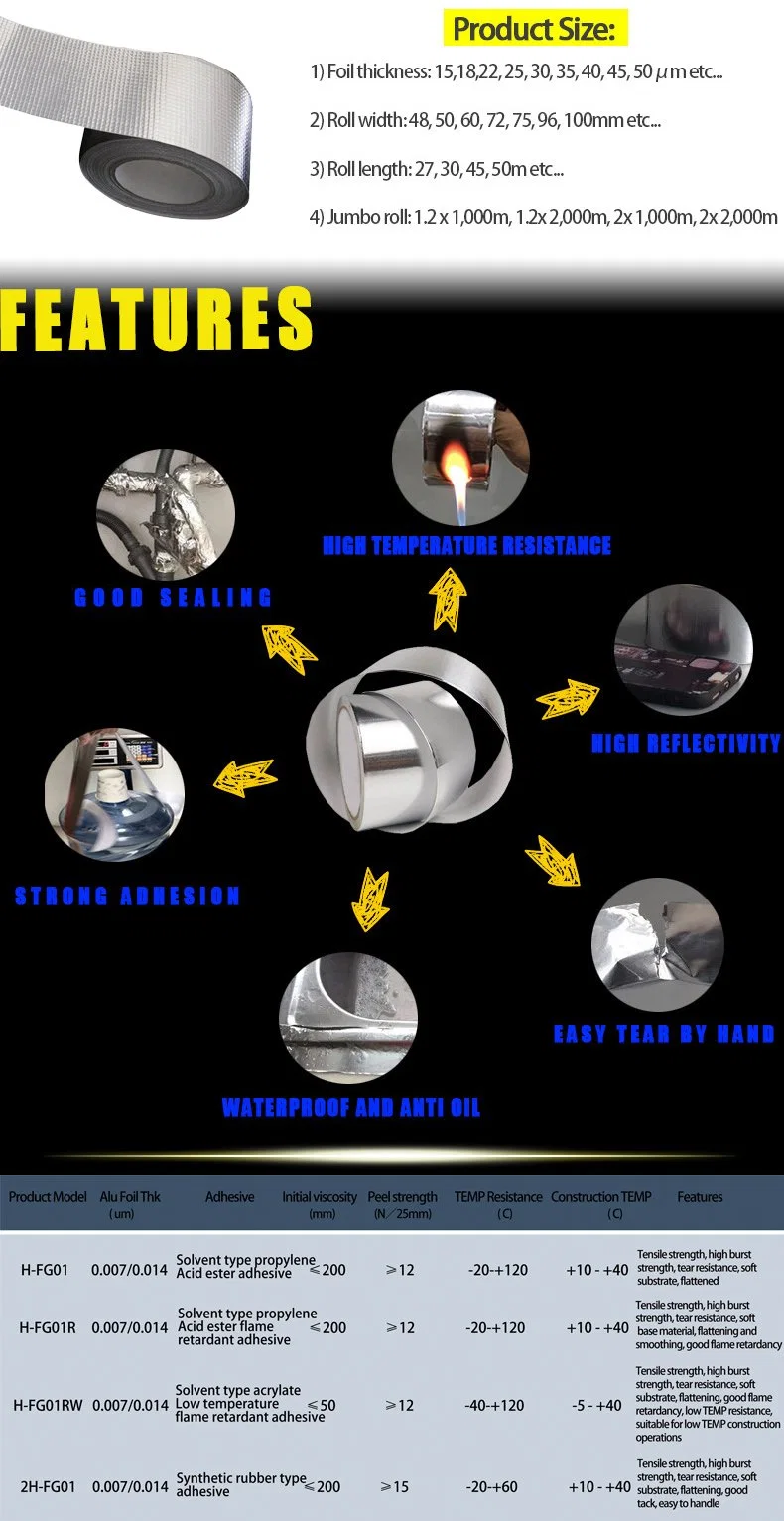 Aluminum Tape/Aluminum Foil Tape, Good for HVAC, Ducts, Insulation and More